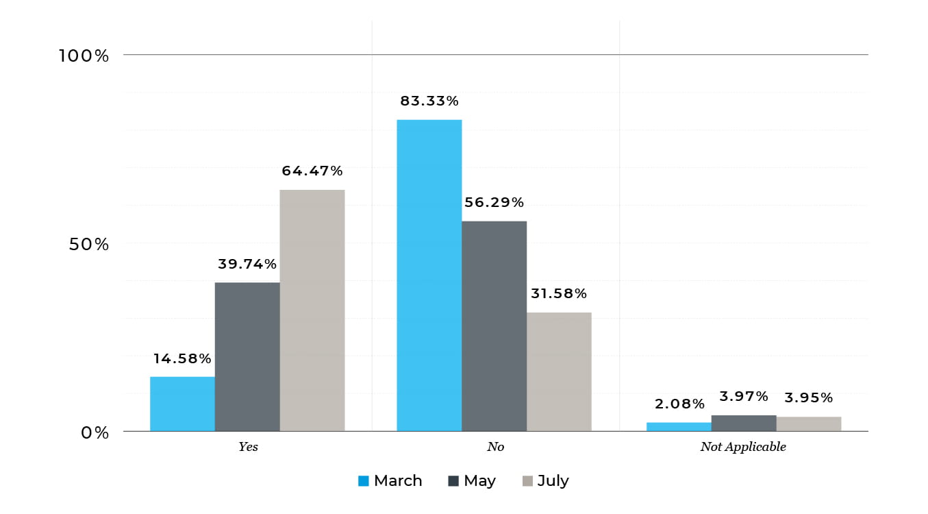 Investor Survey_External_V1_Q-01 jpg