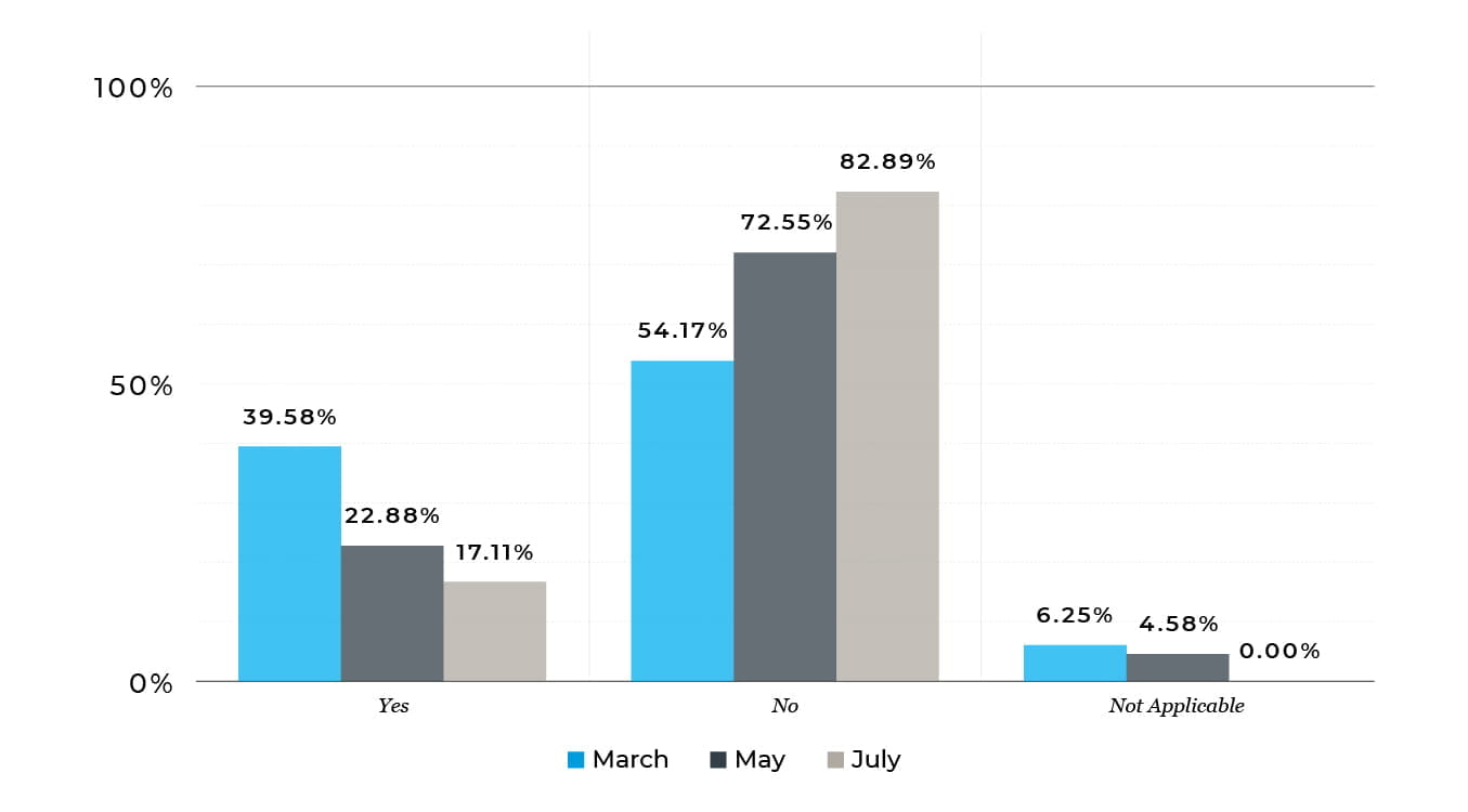 Investor Survey_External_V1_Q-02 jpg