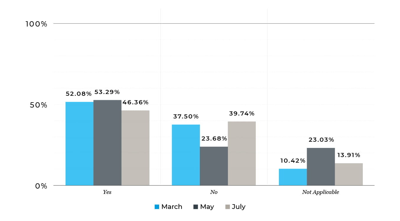 Investor Survey_External_V1_Q-03 jpg
