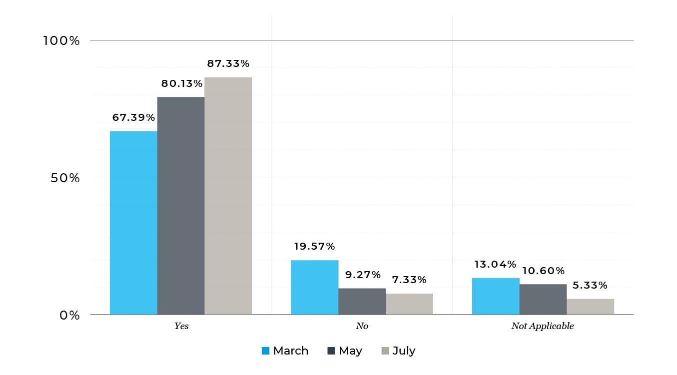 Investor Survey_External_V1_Q-05 jpg