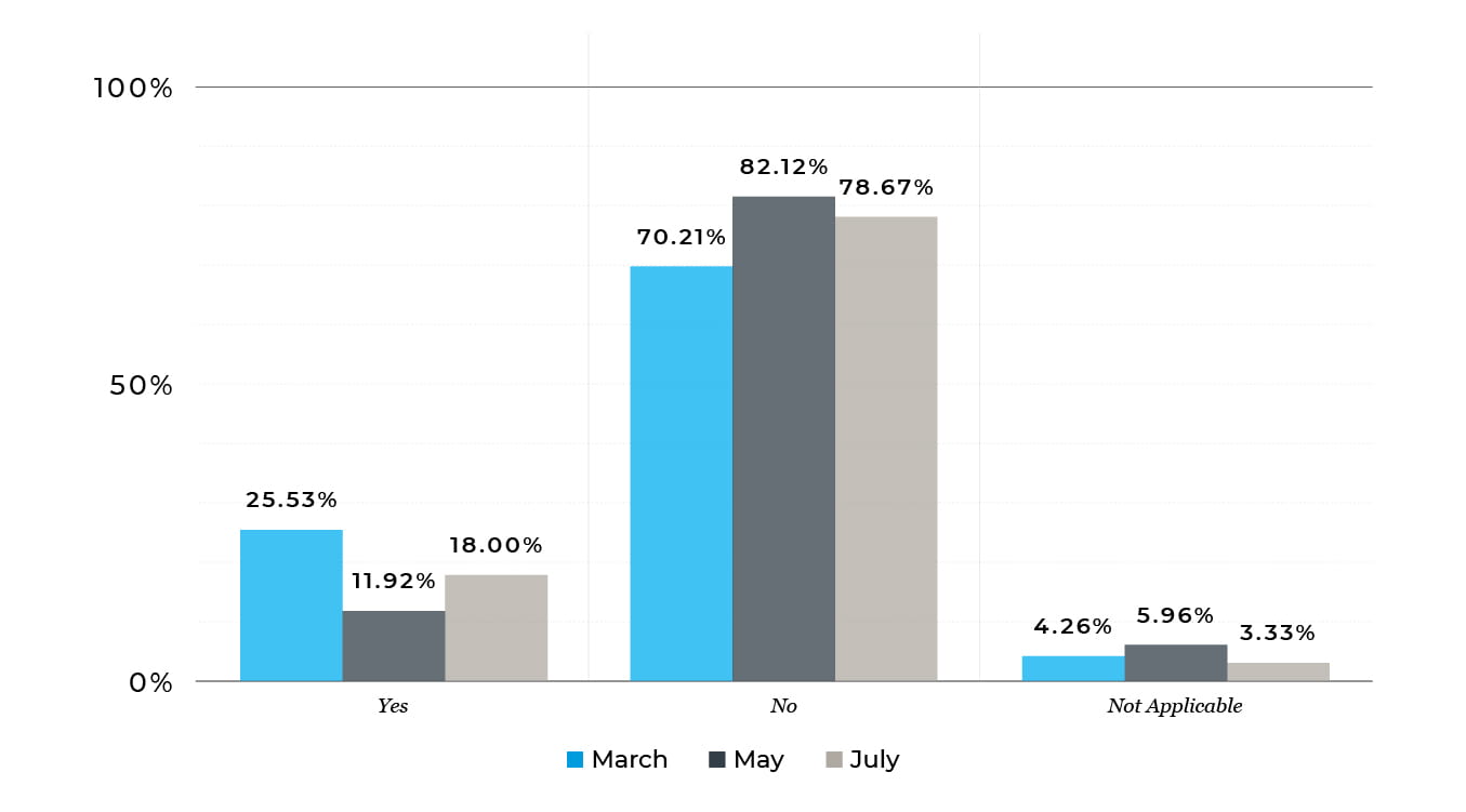 Investor Survey_External_V1_Q-06 jpg